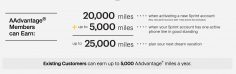 Up to 25,000 American AAdvantage miles for switching to Sprint