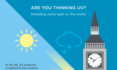 7 Common Sun Myths for Holidaymakers