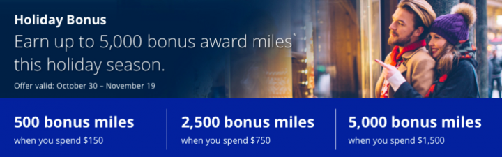 Brighten your holiday shopping with up to 5,000 United bonus miles!