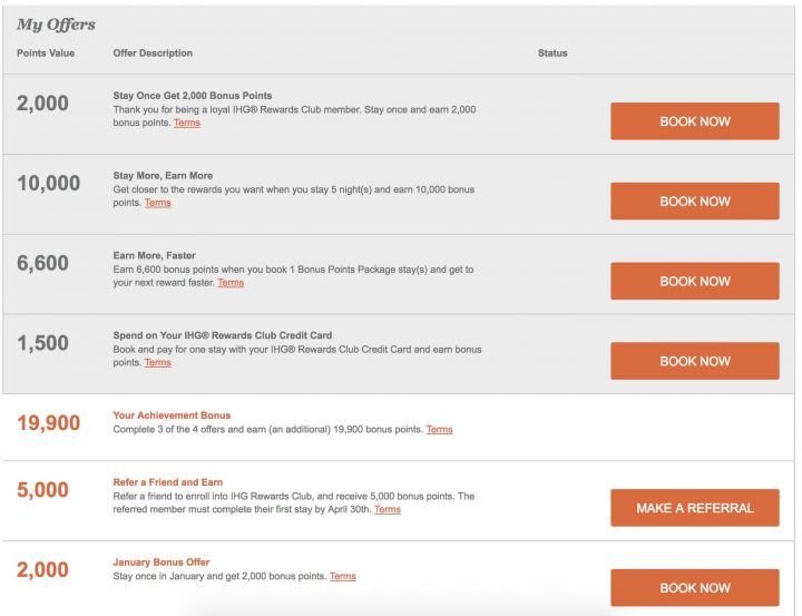 IHG Accelerate Q1 2018 promotion – this time I might actually do it?!?