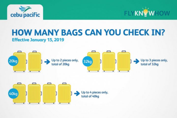 READ! Cebu Pacific’s New Baggage Policy