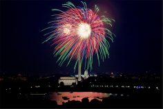 Celebrate Independence Day in a New City