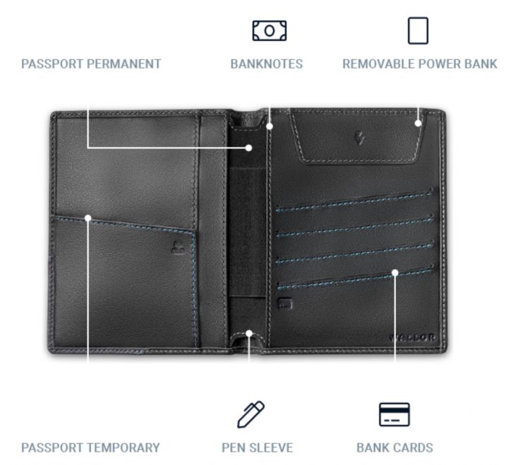 Kickstarter: Wallor – World’s Most Advanced Smart Wallet