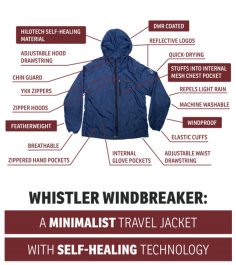 Kickstarter: Whistler self-healing travel windbreaker