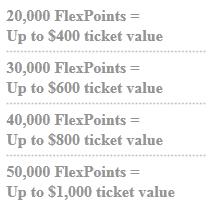 500 free US Bank FlexPerks Flex Points for signing up for mobile rewards