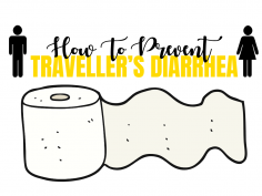 How To Prevent Troublesome Traveller’s Diarrhea