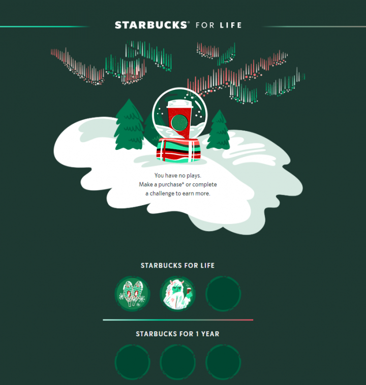 Snag a Free Coffee with the Starbucks for Life Game Right Now