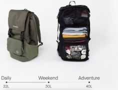 Tropicfeel Shell Backpack review